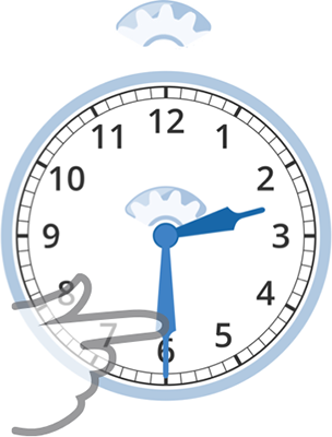 Geared clock keeps minut and hour hands in correct relation to each other.